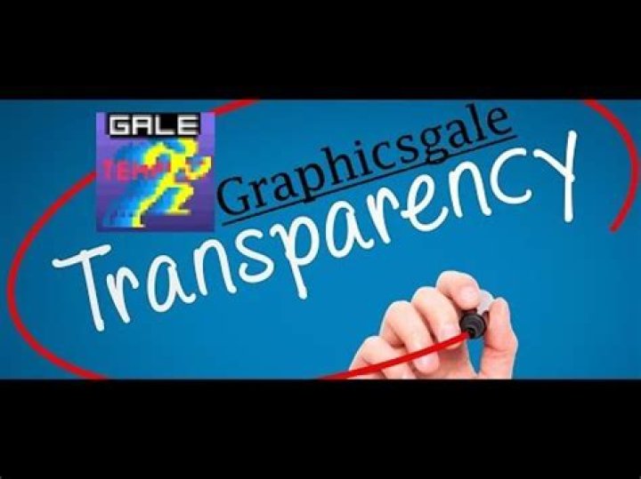 graphicsgale transparency